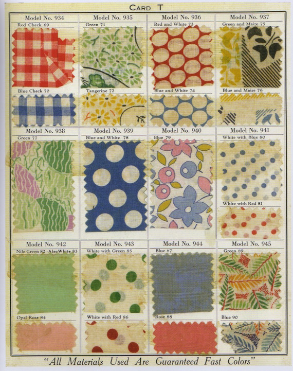 Cotton fabric samples, c.1930.