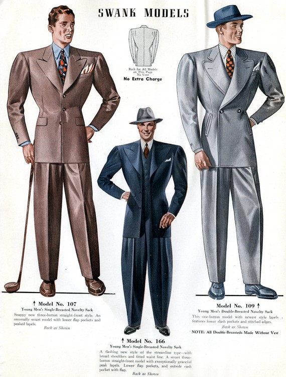 Workwear vintage look for today just got easy! - Vintage Blog