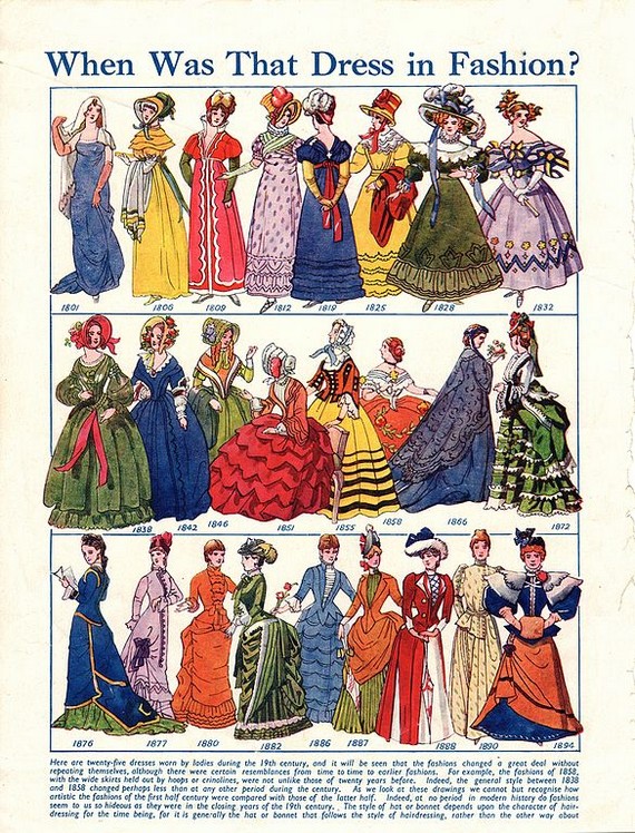 Vintage style tea dresses and 1800s Women's dress fashions Vintage style tea dresses and 1800s Women's dress fashions
